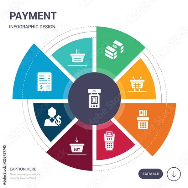 Fototapeta set of 9 simple payment vector icons. contains such as atm machine, basket, bills, broker, buy, card machine, card payment icons and others. editable infographics design