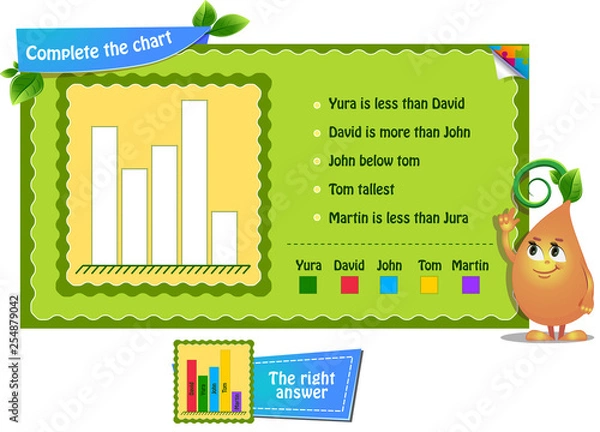 Obraz complete the chart