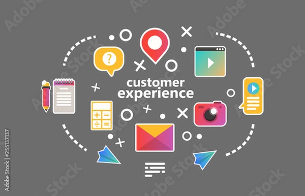 Fototapeta CX customer experience. Concept of technology on business. Business template landing page. Online buyer review of the online store website visitor. 