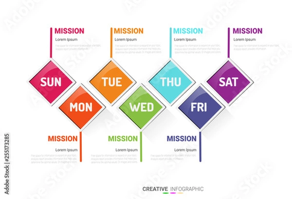 Fototapeta Timeline business for 7 day, 7 options, Timeline infographics design vector and Presentation business can be used for Business concept with 7steps or processes.