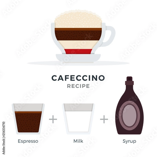 Fototapeta Cafeccino recipe vector flat isolated