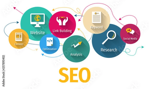 Obraz SEO Search Engine Optimization Banner ikona sieci web dla biznesu i marketingu, ruchu, rankingu, optymalizacji, linku i słowa kluczowego. Minimalna infografika wektorowa.