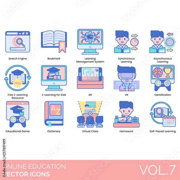 Obraz Online education icons including search engine, bookmark, learning management system, synchronous, asynchronous, free e-learning resource, for kids, AR, VR, gamification, educational game, dictionary.