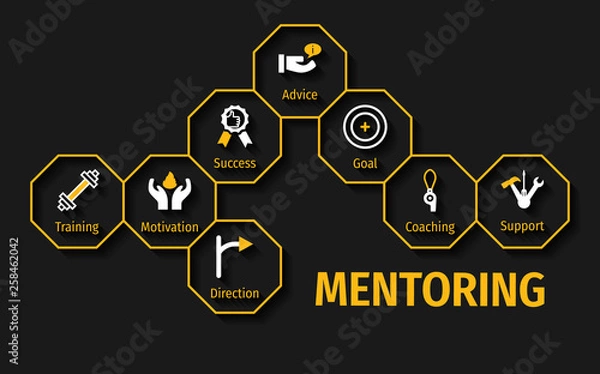 Obraz Banner Mentoring. Mentoring with icon.