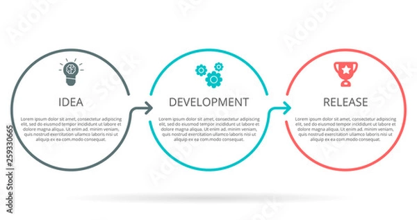 Fototapeta Vector Infographic thin line circles design with icons and 3 options or steps. Infographics for business concept. Can be used for presentations banner, workflow layout, process diagram, flow chart