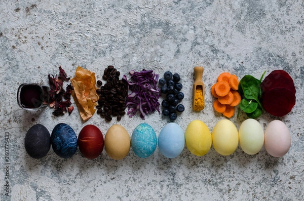 Obraz Homemade naturally dyed Easter eggs