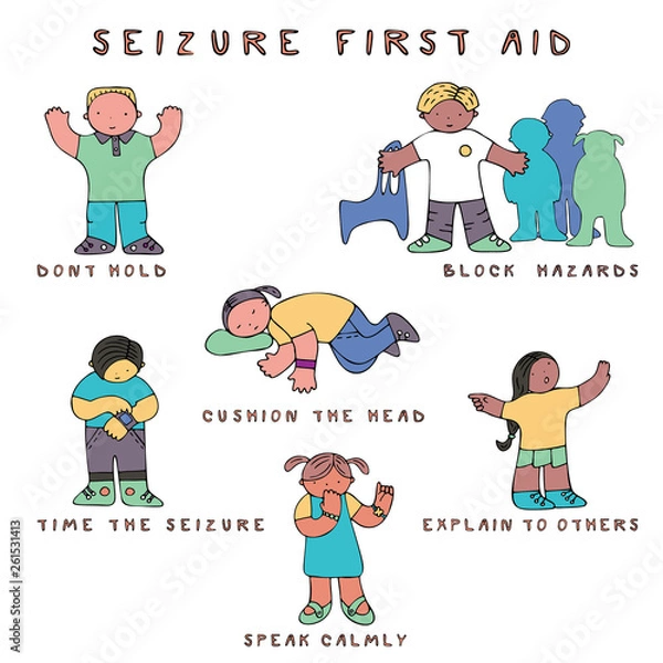 Obraz padaczka podobna