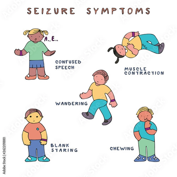 Obraz Epilepsy seizure symptoms
