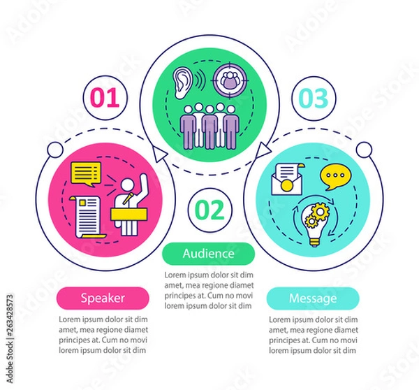 Fototapeta Rhetorical triangle vector infographic template