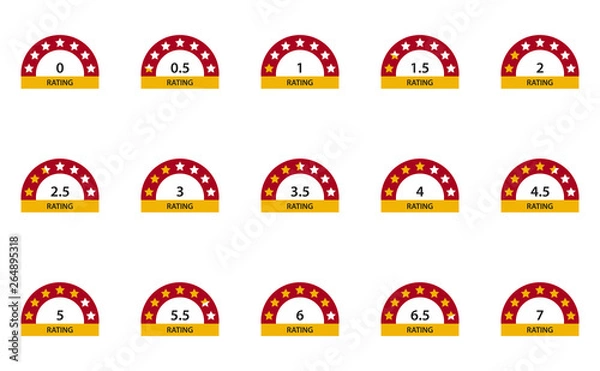 Fototapeta Stars rating from 0 to 7 customer review feedback