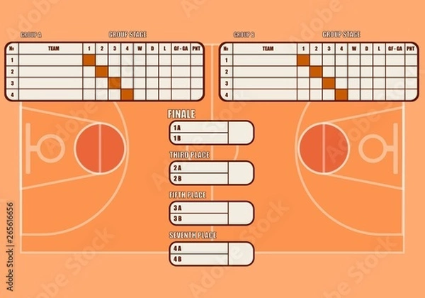 Obraz Standings of the basketball championship.basketball field with markings.tournament table for 8 teams.for the world Cup,the NHL club championship.vector image
