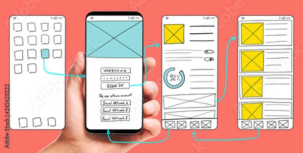 Fototapeta UI development. Male hand holding smartphone with wireframed user interface screen prototypes of a mobile application on white background.