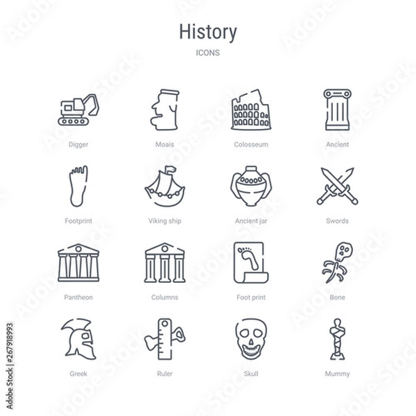 Fototapeta set of 16 history concept vector line icons such as mummy, skull, ruler, greek, bone, foot print, columns, pantheon. 64x64 thin stroke icons