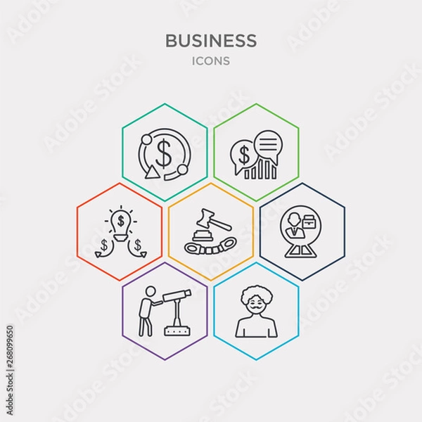 Fototapeta simple set of fat man with hat and moustache, man looking, businessman inside a ball, punishment icons, contains such as icons ideas to earn money, speech bubbles with dollar, dollar and more. 64x64