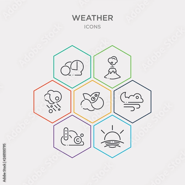 Fototapeta simple set of dawn, degree, deluge, dew icons, contains such as icons downpour, eruption, first quarter and more. 64x64 pixel perfect. infographics vector