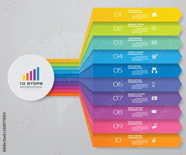 Obraz 10 steps infographics chart design element. For data presentation.	