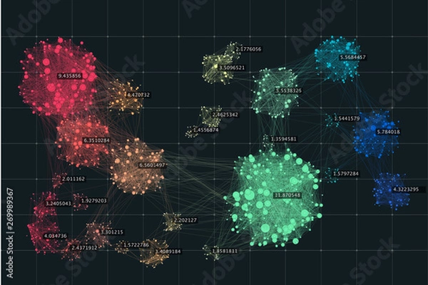 Fototapeta Wizualizacja danych. Graf połączonych węzłów. Analiza skupień. Sieć Big Data. Analytics streszczenie tło. Klastrowanie informacji.