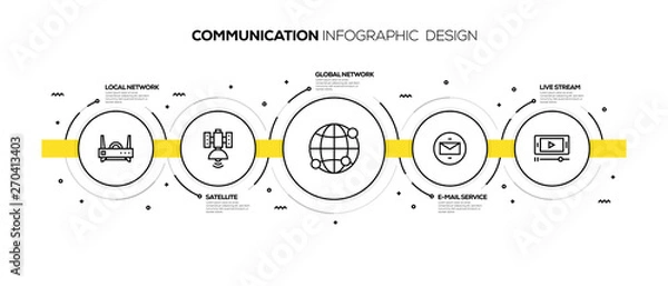 Obraz COMMUNICATION INFOGRAPHIC DESIGN