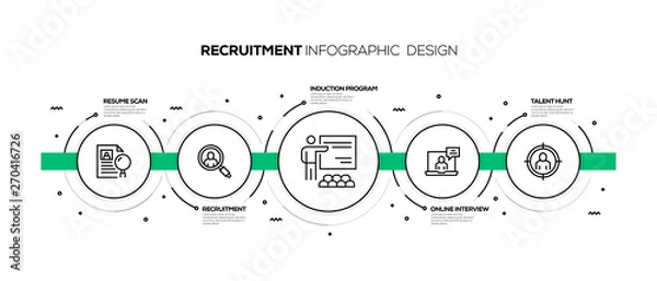 Obraz RECRUITMENT INFOGRAPHIC DESIGN