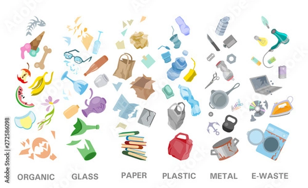 Fototapeta Waste sorting management concept separation garbage disposal refuse bin illustration