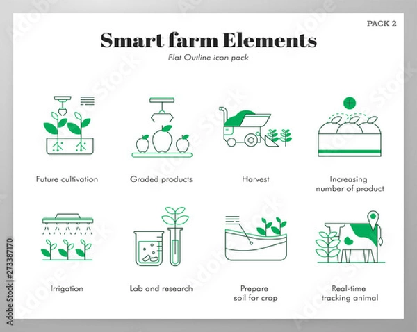 Obraz Smart farm elements FlatOutline pack