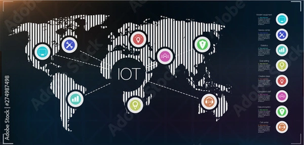 Fototapeta Internet of things (IOT), devices and connectivity concepts on a network, cloud at center. digital circuit board above the planet Earth.