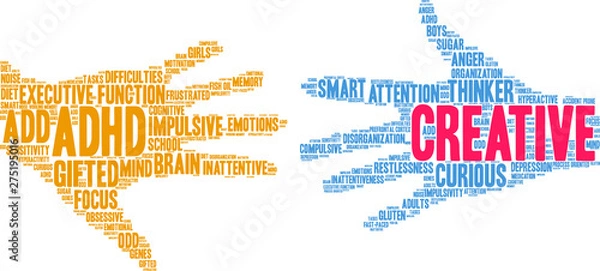 Fototapeta Creative ADHD Word Cloud on a white background. 