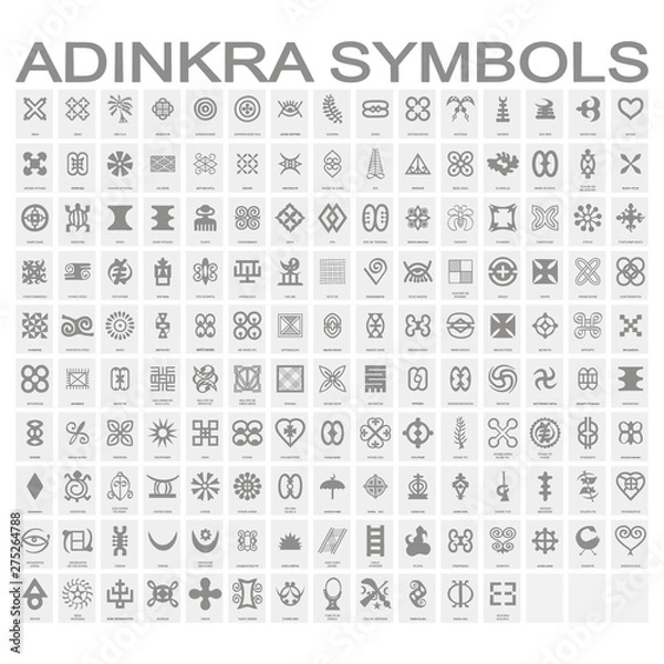 Fototapeta set of monochrome icons with adinkra symbols for your design