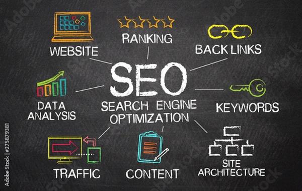 Fototapeta Tolls and Notes about SEO concept on blackboard