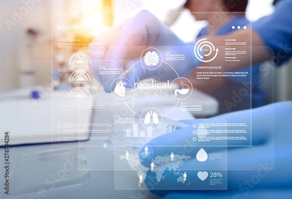 Fototapeta Analysis.