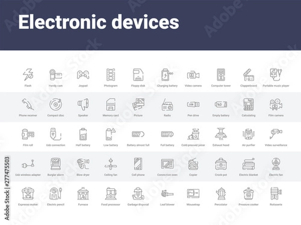 Fototapeta 50 electronic devices set icons such as rotisserie, pressure cooker, percolator, mousetrap, leaf blower, garbage disposal, food processor, furnace, electric pencil sharpener. simple modern vector