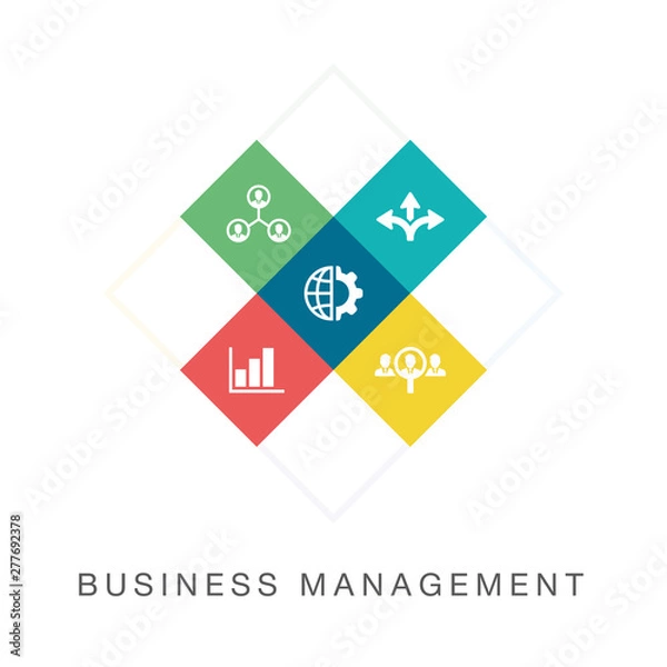 Fototapeta BUSINESS MANAGEMENT LINE ICON SET
