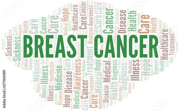 Fototapeta Breast Cancer word cloud. Vector made with text only.