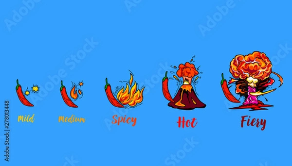 Obraz Vector illustration sketch. Hand drawn spicy level icons. included mild, medium, spicy, hot and fiery. the 5 levels. Handcrafted decoration template. spicy level icons, menu design asset.