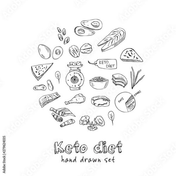 Obraz Keto Diet hand drawn doodle set. Vector illustration. Isolated elements. Symbol collection.