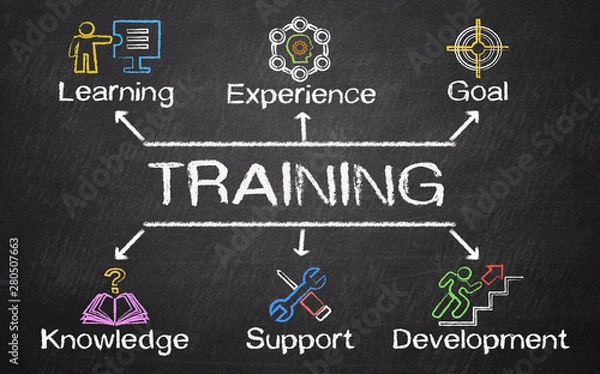 Fototapeta Training concept with keywords and icons on blackboard