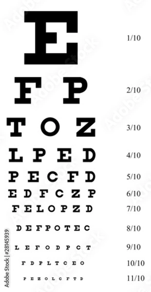 Fototapeta Eye test chart