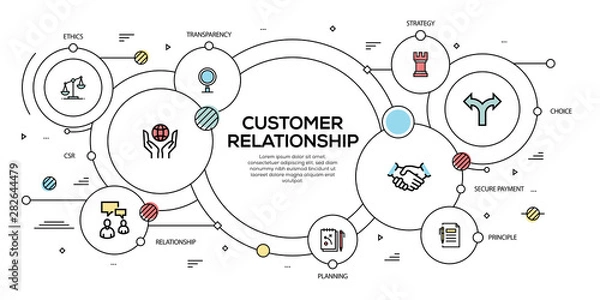 Fototapeta CUSTOMER RELATIONSHIP VECTOR CONCEPT AND INFOGRAPHIC DESIGN