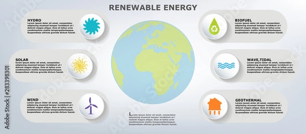 Obraz Renewable energy colour infographic