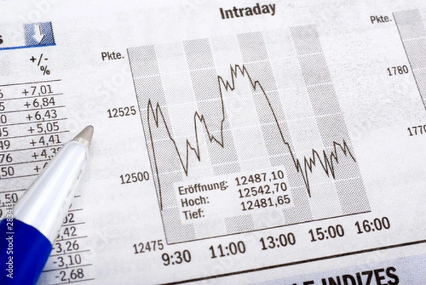 Obraz financial analysis on newspaper