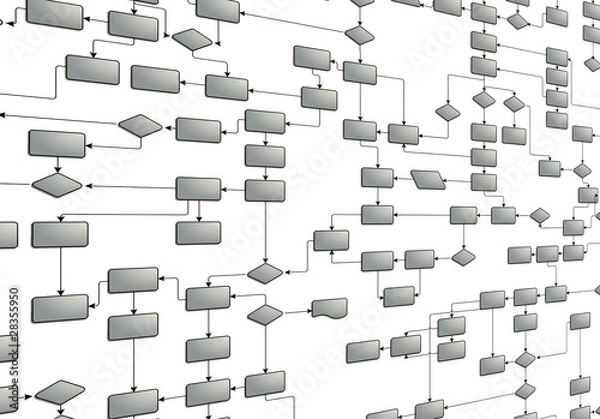 Fototapeta Business flowchart