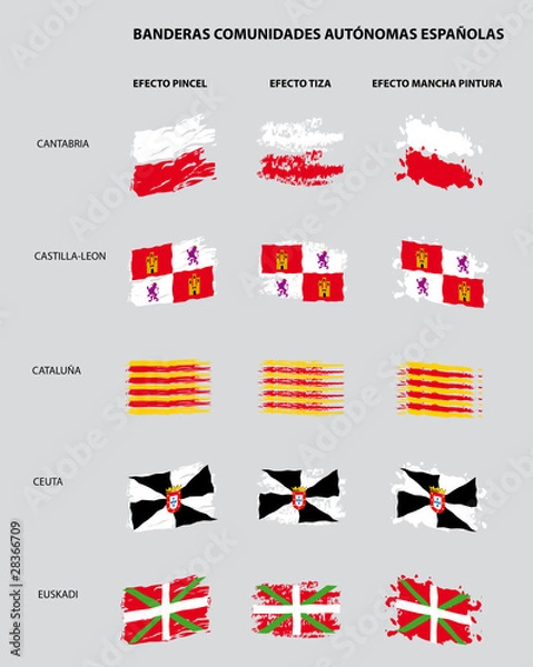 Obraz banderas españa C-E