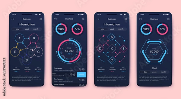 Fototapeta Different UI, UX, GUI screens and flat web icons for mobile apps