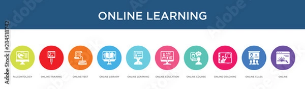 Obraz online learning concept 10 colorful icons
