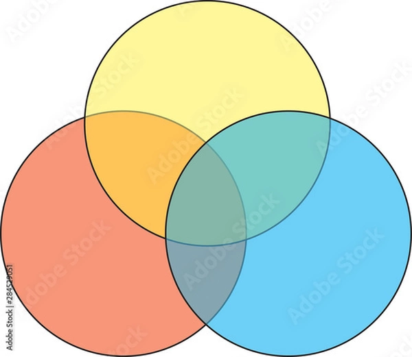 Obraz colorful blank venn diagram