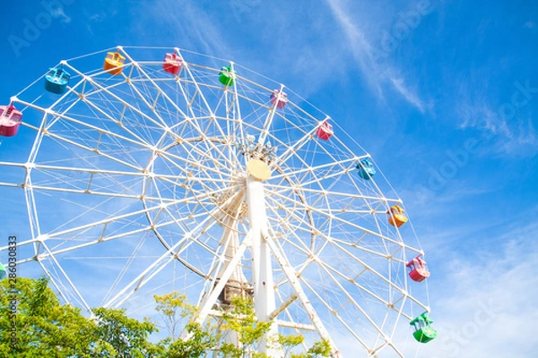 Fototapeta 観覧車