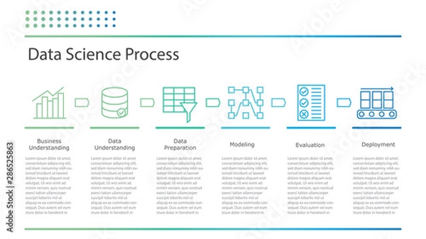 Obraz Data science or data mining process