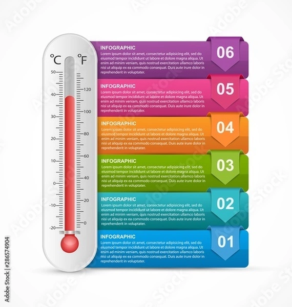 Obraz Infographics thermometer design template. Vector illustration.