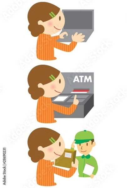 Obraz インターネットショッピングの手順イラスト