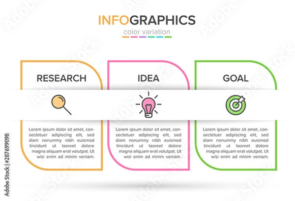 Fototapeta Concept of arrow business model with 3 successive steps. Three colorful rectangular elements. Timeline design for brochure, presentation. Infographic design layout.